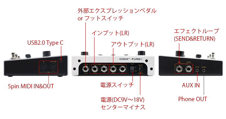 HOTONE Ampero2 Stompのインアウト