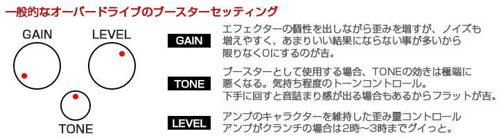 ブースターの使い方