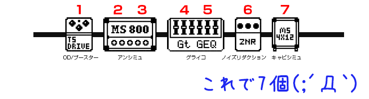 g3xnエフェクト