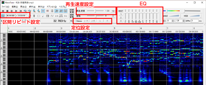 wavetoneの使い方